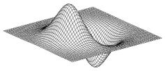 2D edge detection filters Laplacian of Gaussian