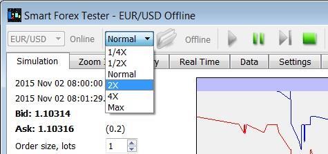 Right-click on the bottom graph will activate the context menu to select the indicator to view, adjust the visible data window size and select the averaging interval.