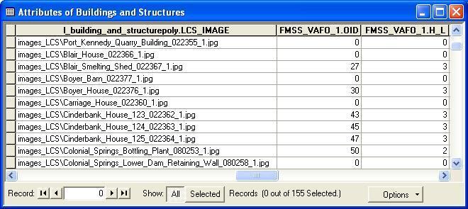 Introduction to ArcGIS for 13. Close the Attributes of FMSS_VAFO_1 table. 14. The Attributes of Buildings and Structures table should still be open, but if it is not open it.
