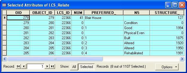 The related table, Attributes of LCS_Relate, is displayed and the associated data are selected (8 out of 1107 records).