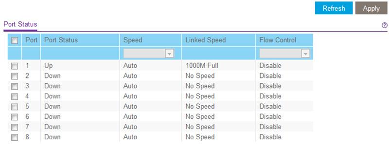 Manage the Port Speed By default, the port speed on all ports is set automatically after the switch determines the speed using auto-negotiation with the link partner.