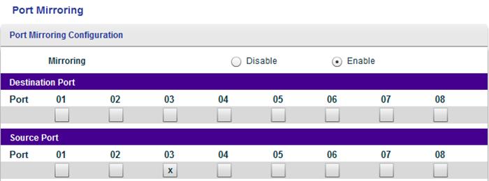 The Switch Status page displays. 6. Select System > Monitoring > Mirroring. 7. In the Destination Port section, select the destination port by selecting the check box under the port number.