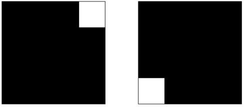 for i = 0,1,2... A 1, where S is the total number of pixels that fall into each bin. If the block is rotated counterclockwise τ = l2 π / A radian ( l = 0,1,2.
