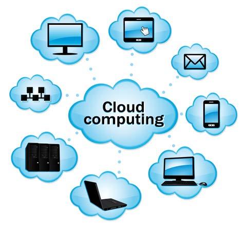 Cloud Computing Using a network of remote servers hosted on the internet to store, manage, and process