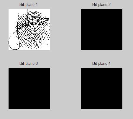 2 Algorithm for least significant bit. Convert RGB image to gray scale image.