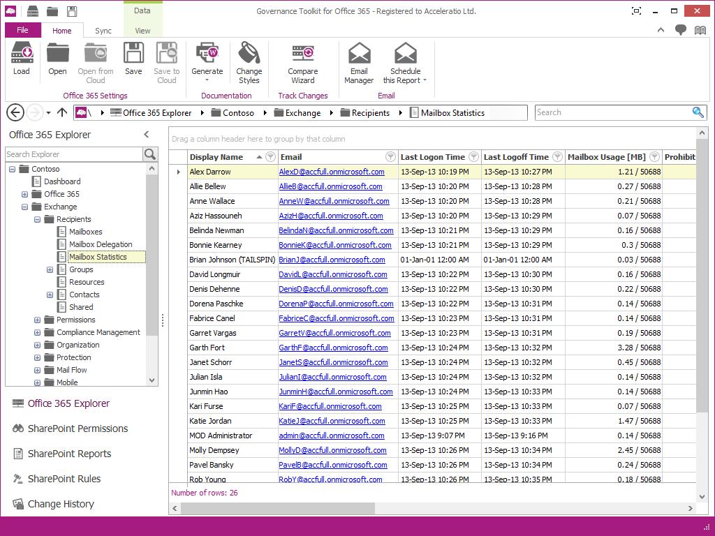 FEATURES Office 365 Explorer Generate Office 365 Documentation Permissions Use built-in features