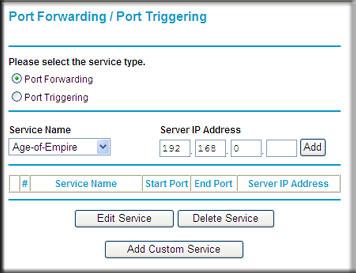 Port Forwarding and Port Triggering Port forwarding and port triggering are advanced features that affect the behavior of the firewall in your router.