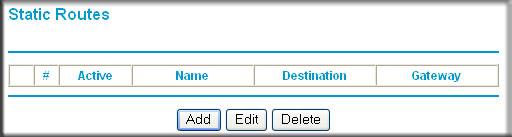 To configure static routes: 1. From the main menu, under Advanced, select Static Routes to view the Static Routes screen. 2. Select the radio button of the static route you want to configure. 3.
