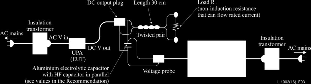 Within ±5% at rated voltage Within 4% p-p at rated voltage See Annex A The rated voltage for Table 1 UPAs is 12 V and 20 V, as defined in Table 1.