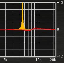 (AUTO listen EQ curve f ) The display will also show you several TEMPORARY EQ settings in ORANGE color to visualize the AUTO LISTEN MODE EQ curves. Check pt. 12 for the details!