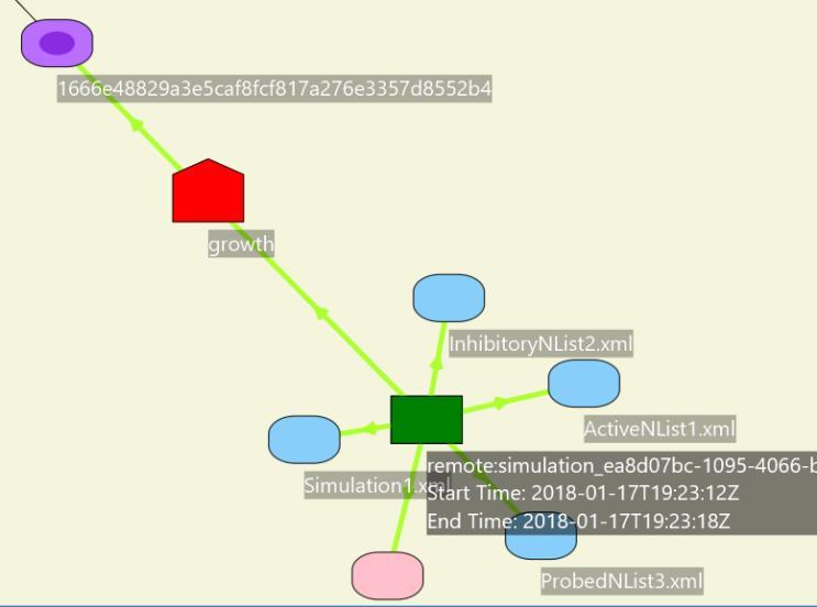 Figure 21. After highlighting nodes related to an activity The following steps are used to search for nodes related to an activity. 1.