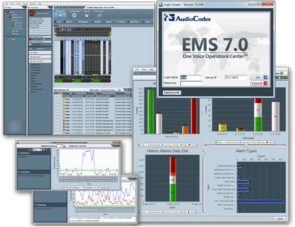 AudioCodes One Voice Operations Center EMS, SEM and IP Phones Management Performance