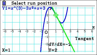 Task 13: Points of Inflection 2. In SET UP set Derivative: On: LpNNNNNNqd 3. Draw the graph y = x³ 3x² + x + 3, Y1 = x³ 3x² + x + 3: f^3$-3fs+f+3lu 4.