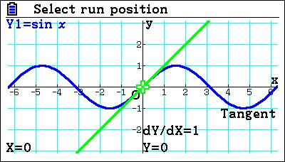 Task 5: Differentiation Trigonometric functions 2. In SET UP set Derivative: On and Angle:Radians: LpNNNNNNqNNNNwd 3. Draw the graph y = sin x, Y1=sin(x): hflu 4.
