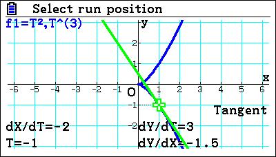 Task 8: Tangents to parametric curves 2. In SET UP set Derivative: On and Angle: Radians: LpNNNNNNqNNNNwd 3. Set the graph Type to Parametric: ee 4.