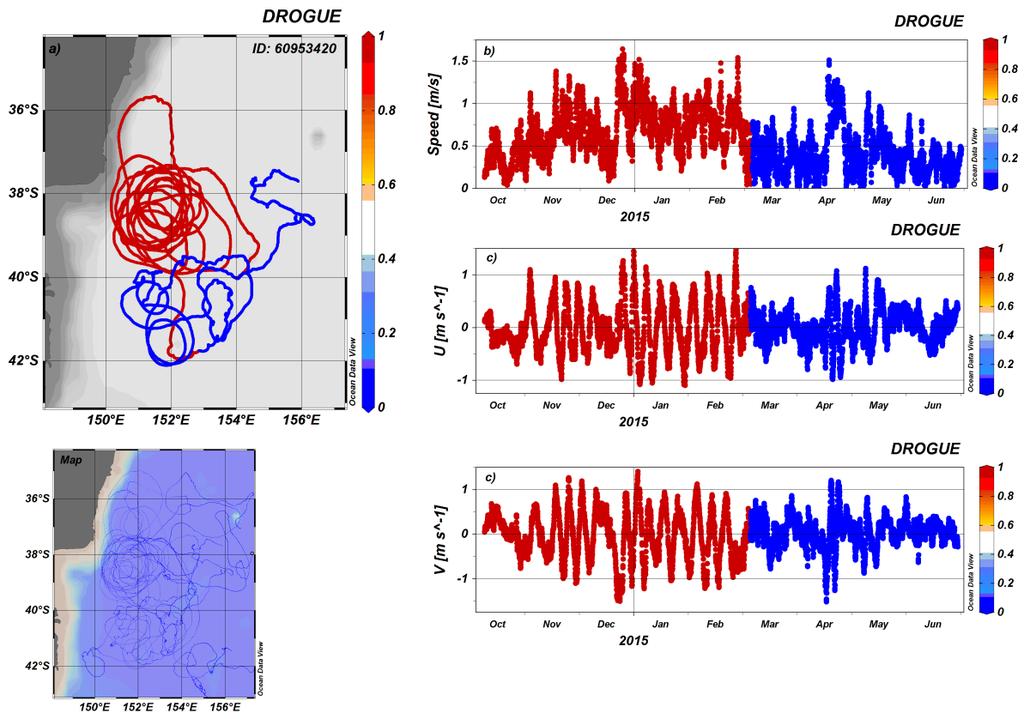Figure 6: (a) Map of the drifter track, and (b) Speed, (c) velocity component U, (d) V, over time and colour coded by drogue status (1 = drogue on, 0 = drogue lost) 6 DATASET 3: Glider dataset