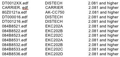 The list below describes all the current controllers the AK-SC255 will support out of the box. This list will continue to grow with additional controller support added on a regular basis.