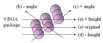 parallel cone parallel cone parallel cone parallel cone parallel cone (a) (b) (c) (d) (e) Fig. 7.