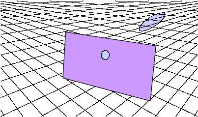 (Bi-Linear) Anisotropic MIP-Mapping