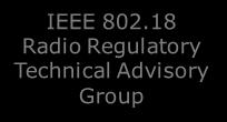 14 CATV Working Group IEEE 802.23 Emergency Services IEEE 802.