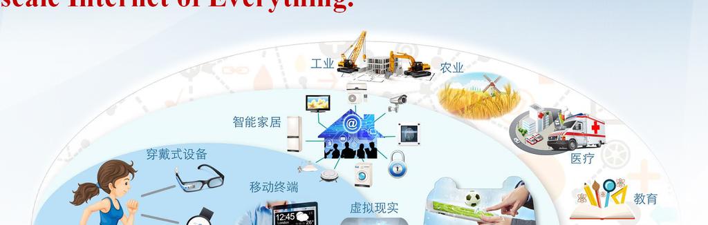 Introduction 5G mobile communication will be the