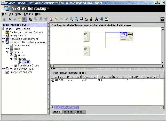 The VERITAS NetBackup administration console consolidates NetBackup software control via both graphical tools and wizards that are used for NetBackup software configuration.