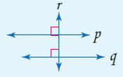PROVING LINES ARE PARALLEL [3] Words Diagram Converse of the Corresponding Angles Postulate If 2 lines are cut by a transversal such that corresponding angles are congruent, then the lines are