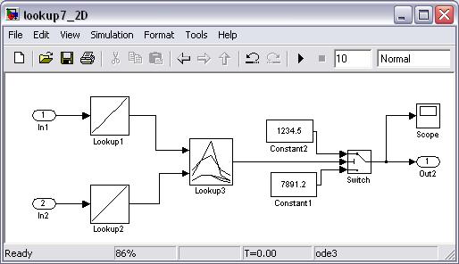 V. Diversity-TG versus Simulink Design Verifier Currently, very few industrial tools automatically generate test cases from Matlab/Simulink specifications with coverage criteria consistent with the
