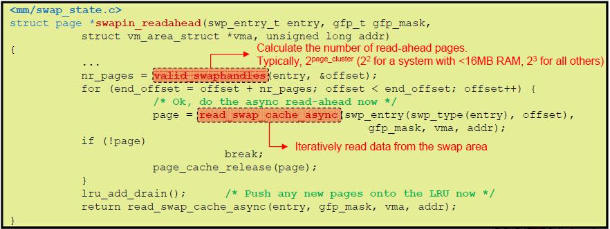 53 swapin_readahead() As when reading files, the kernel also uses a readahead mechanism to read data from swap areas Ensure