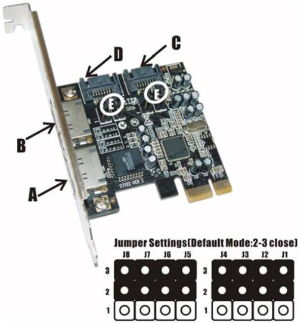 Package Contents 1 x PCIe SATA II 300 2-Channel RAID Card 1 x