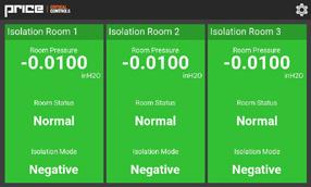 The MVM Home Screen provides monitoring information in a simple format displaying information including Room Status and