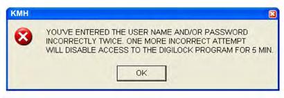 Login Safeguards: The Digilock Management Software displays the following message when the User ID or Password is incorrect: Click OK to continue.