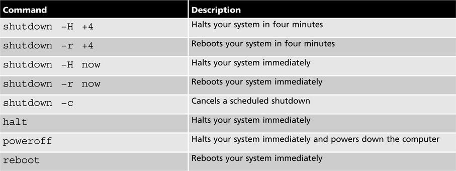 Shutting Down the Linux System Table 2-9: Commands to halt and reboot the Linux