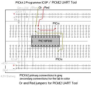 Seriecom - Hardware 1) PICKIT 2 UART Tool by the