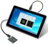 Xtrinsic sensor fusion in tablets, slates, convertible/non-convertible laptops and other portable