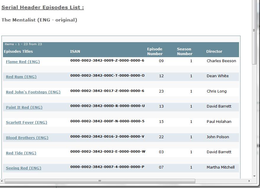 6/31 Serial Header view enriched with: Number of registered seasons: + signifies that at least one episode has no season information registered Total numbers of registered episodes Year of Reference