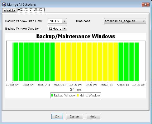Server Administration Figure 11 Default backup and maintenance windows Backup window The backup window is that portion of each day that is reserved to perform normal scheduled backups.