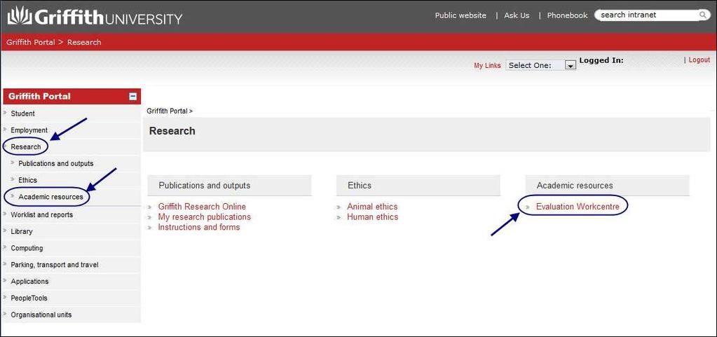 The Griffith staff portal will be displayed. Choose Research > Academic resources > Evaluation workcenter.