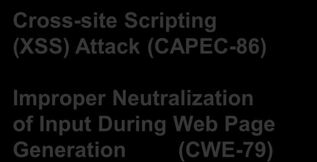 (XSS) Attack (CAPEC-86)