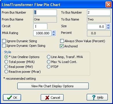 Tutorial: Inserting a Line Flow Pie Chart on a Transmission Line Page 7 of 13 When the line is drawn it automatically it has a line flow pie chart included.