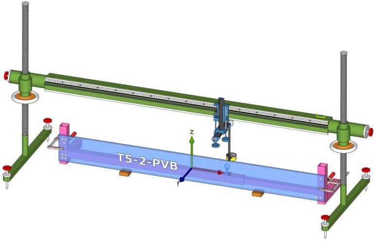 Fig. 4 Evaluation of guiding rail initial imperfections Fig.