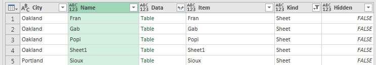 To remove Sheet Objects that have not been properly named with a SalesRep name, go to the Name Field, click the Filter Dropdown Arrow, point to the Text Filter option, then click on Does not begin