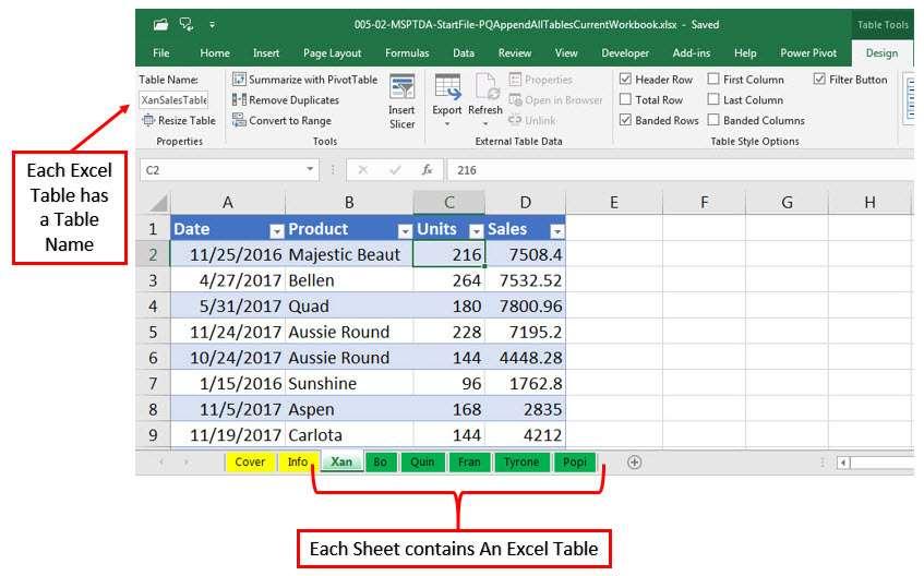 The idea is presented in this picture: 2. Each Excel Table on New Sheet.