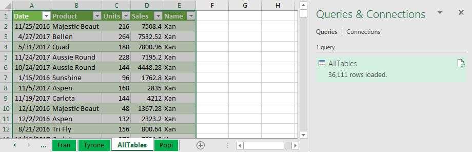 This one extra record is caused by a Recursion Problem that stems from the fact that the Excel.
