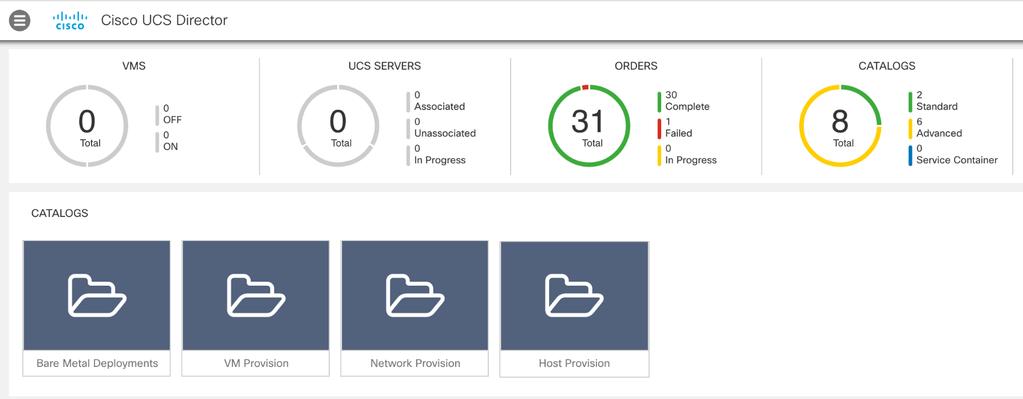 Configure ACI Network via UCS Director BRKACI-2770 2017
