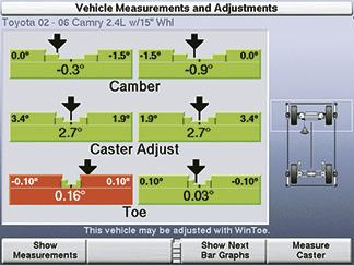 CAMM * (Control Arm Movement Monitor) Allows technician to adjust toe without locking the steering