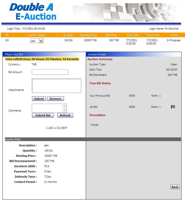 Auction If bid price are equal.