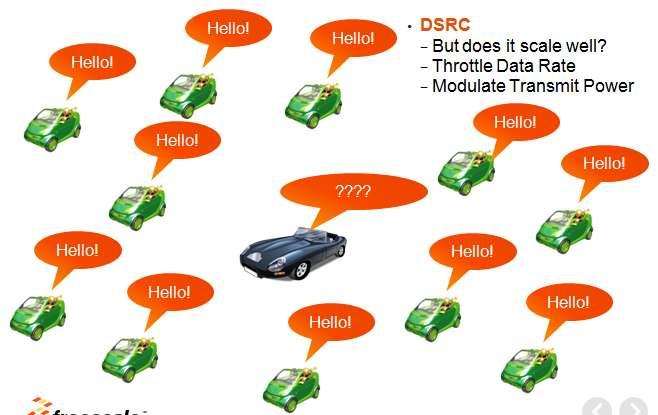 Vehicle-to-Vehicle (Internet of Cars) DSRC But does it scale