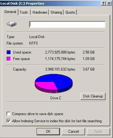 Disk Cleanup (1) Go to My Computer -> Local Drive (C:) ->