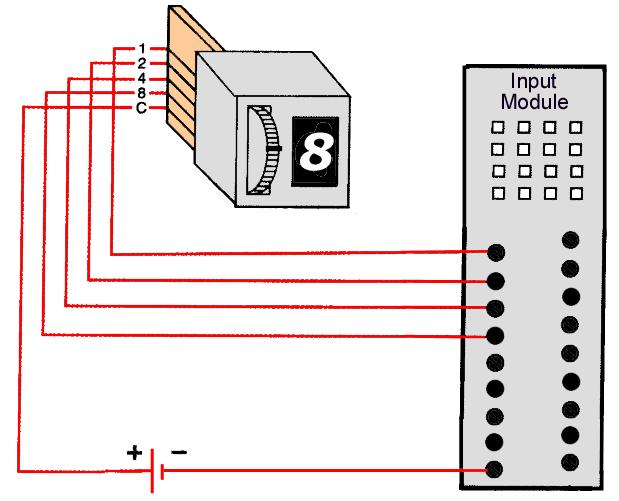 BCD Thumb-Wheel Switch Interface The circuit